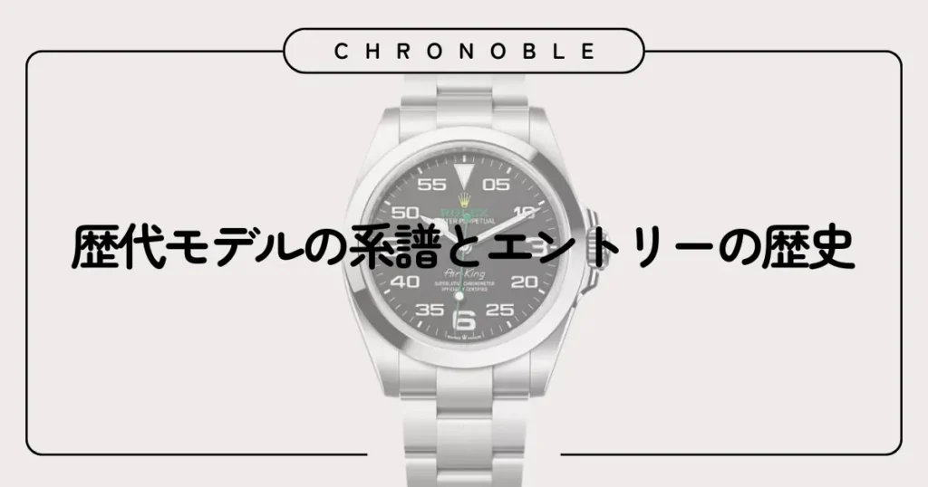 歴代モデルの系譜とエントリーの歴史