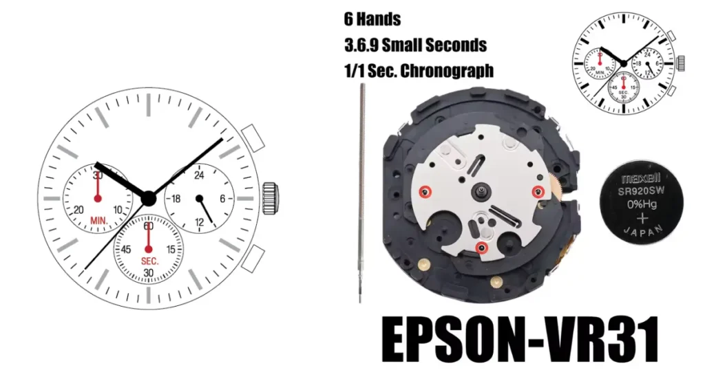 日本製ムーブメント搭載のスペック詳細