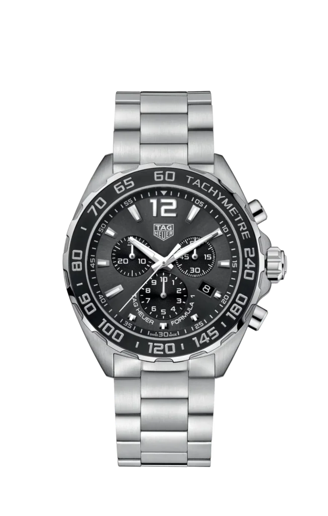 フォーミュラー１