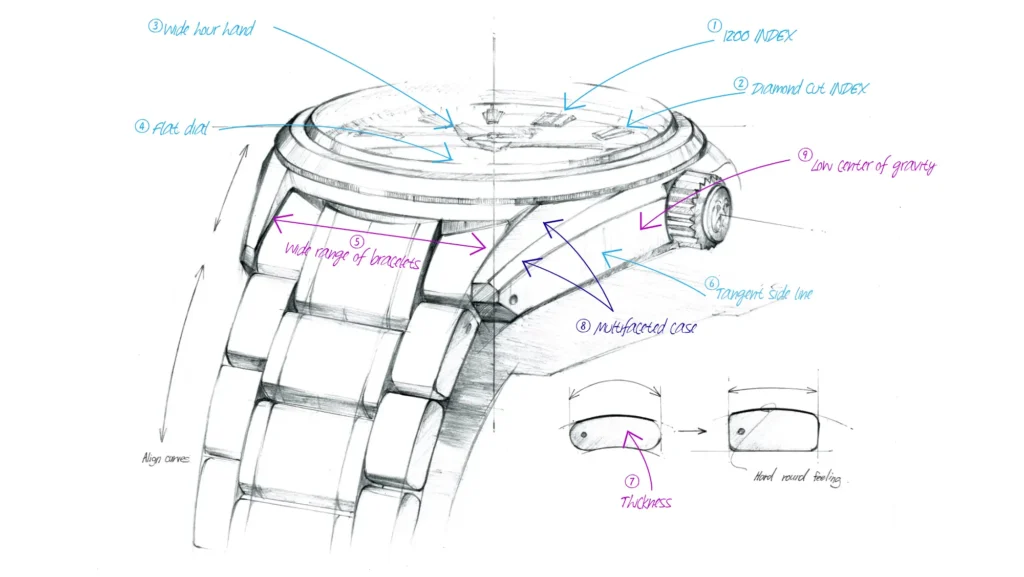 デザインが地味・保守的という印象