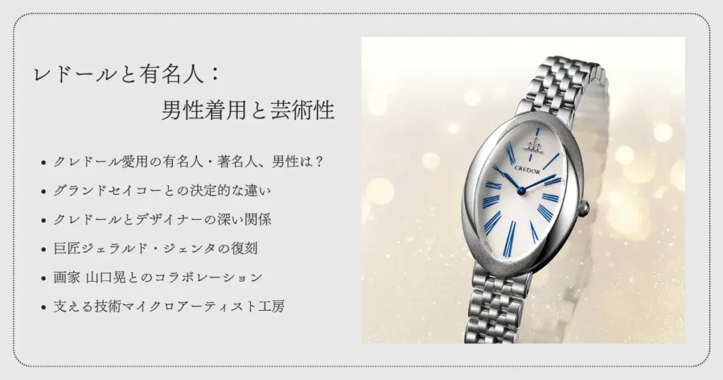 クレドールと有名人：男性着用と芸術性