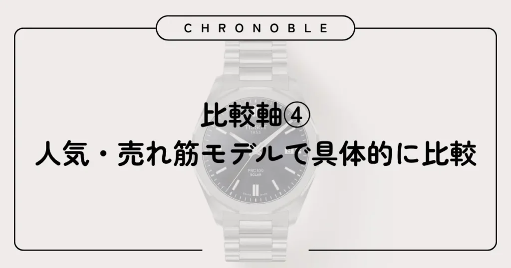 比較軸④:人気・売れ筋モデルで具体的に比較