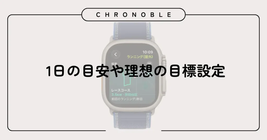 1日の目安や理想の目標設定