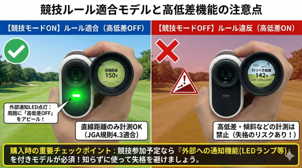 競技ルール適合モデルと高低差機能の注意点