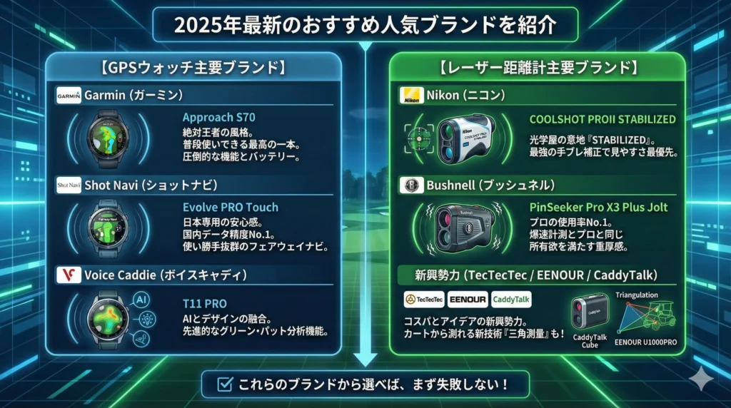 2025年最新のおすすめ人気ブランドを紹介