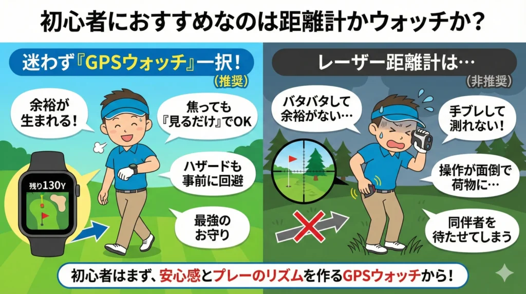 初心者におすすめなのは距離計かウォッチか