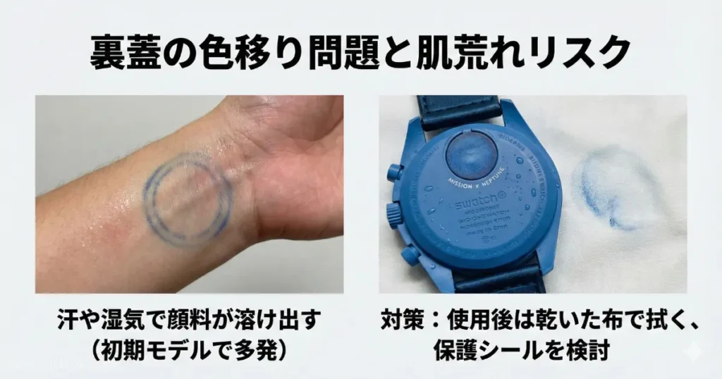 ムーンスウォッチ（特に初期の青色モデル）の使用時に、汗などで裏蓋の顔料が手首に色移りする問題と肌荒れリスクを示した写真。