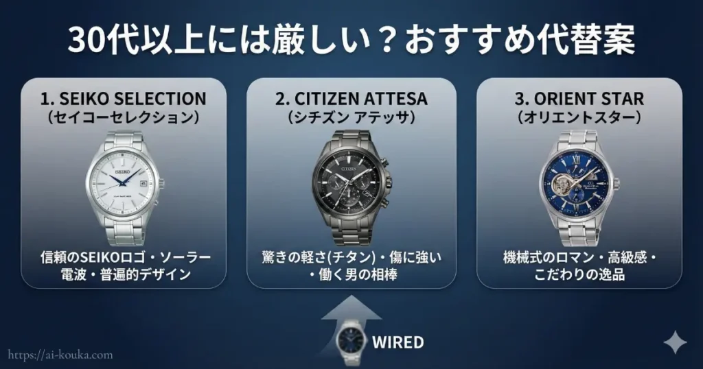 30代以上でワイアードからのステップアップにおすすめな代替ブランド（セイコー、アテッサなど）の紹介画像。